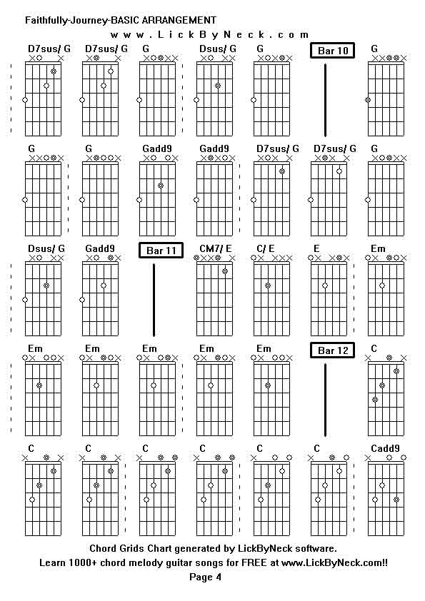 Chord Grids Chart of chord melody fingerstyle guitar song-Faithfully-Journey-BASIC ARRANGEMENT,generated by LickByNeck software.